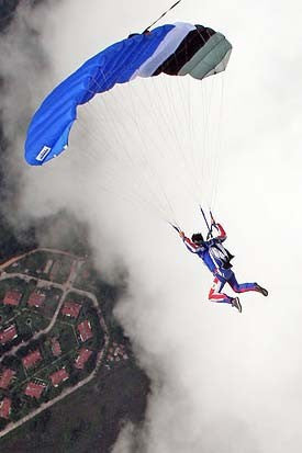 Pilot - Mee Loft | Parachute Rigging, Sales and Rentals